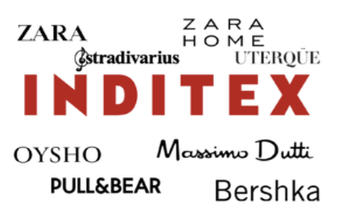 INDITEX GROUP, MAGYARORSZÁG